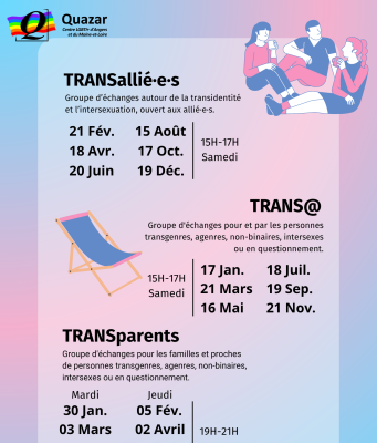 Groupes de paroles · Team Trans Inter